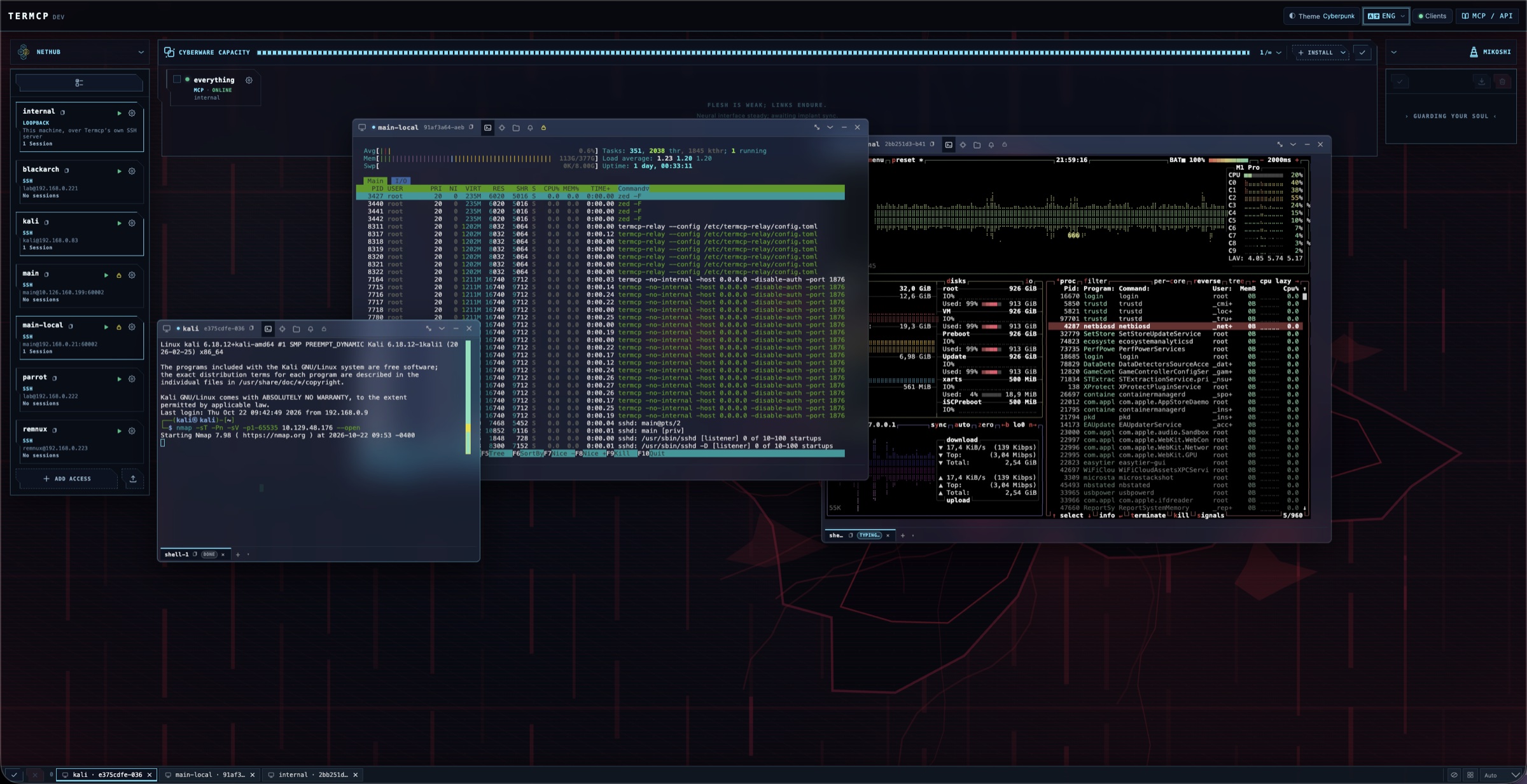 Termcp console: local and SSH sessions on one screen, every line marked human / AI / shell output